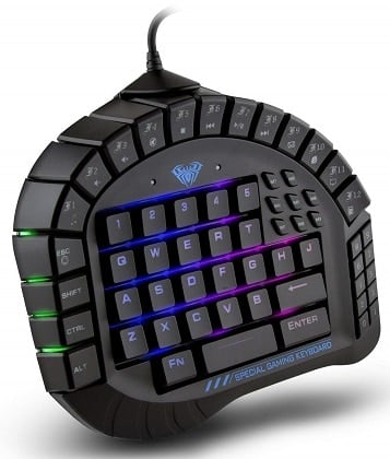 Best Gaming Keypad 2019