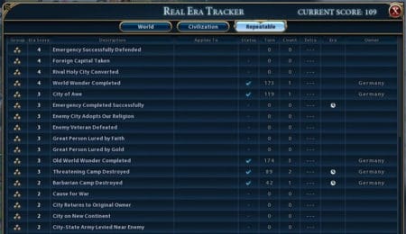Civilization 6 Keep Track Of Milestones