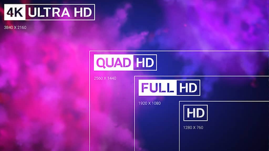 HD vs Full HD vs Quad HD vs Ultra HD