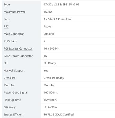 How To Choose Power Supply