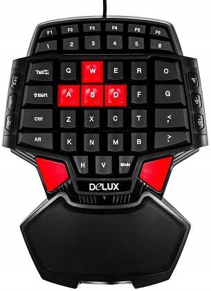 Mechanical Gaming Keypads