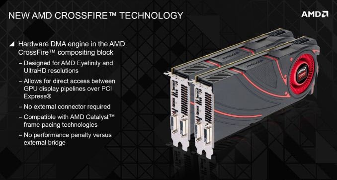 Sli Vs Crossfire